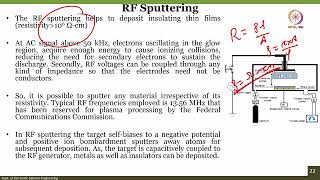 Lec 12 Sputtering [upl. by Kalindi]