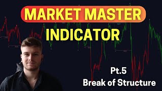 MQL5 Market Master Indicator  PT5 Break of Structure [upl. by Dardani]