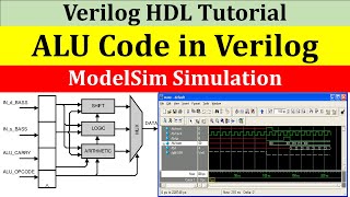 ALU Design in Verilog with Testbench  Simulation in Modelsim  Arithmetic Logic Unit [upl. by Rahr]