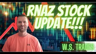 RNAZ Stock Analysis Transcode Therapeutics Stock News RNAZ 9272023 [upl. by Laeria]