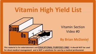 USMLE Vitamin High Yield List [upl. by Lister902]