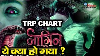 NAAGIN SEASON 3 TRP CHART  LATEST UPDATE [upl. by Hehre315]