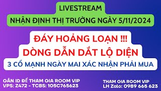 Chứng khoán hôm nay  Nhận định thị trường VNINDEX ÉP BÁN HOẢNG LOẠN TOP SIÊU CỔ SẮP NỔ MẠNH [upl. by Atsyrk]