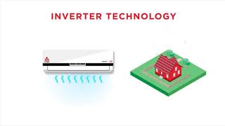 Mirage 22 SEER 220V Inverter [upl. by Ycat]