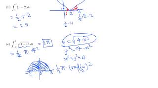 Calc I Evaluation of definite integral as area under the curve [upl. by Remle]