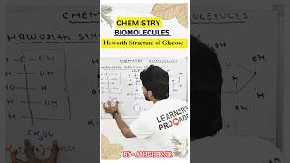 Haworth structure of glucose shorts [upl. by Josiah]