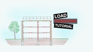 How to Calculate Building Loads amp Load Takedowns  Structural Engineering Tips [upl. by Alaek]