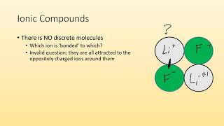 Ions and Ionic Compounds [upl. by Kcirdaed]