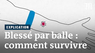 Comment soigner une blessure par balle [upl. by Aiduan]