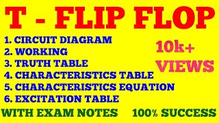 T FLIP FLOP  TOGGLE FLIP FLOP  DIGITAL ELECTRONICS  WITH EXAM NOTES [upl. by Pironi]