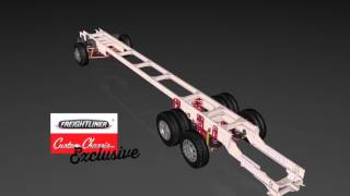 Steerable Tag Axle for motorhomes by Freightliner  UltraSteer information [upl. by Dorran]