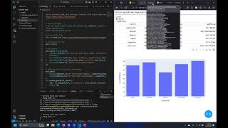 Visualizing Data with Dash Plotly [upl. by Akimehs872]