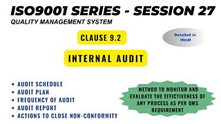 ISO 9001 Clause 92 I Internal Audit [upl. by Rihsab]