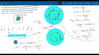 JEE Adv 19 induced torque on charged disc kept in a timevarying magnetic field [upl. by Rossie241]