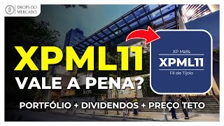 XPML11  VALE A PENA ANÁLISE COMPLETA DO FUNDO IMOBILIÁRIO XP MALLS [upl. by Azeel]