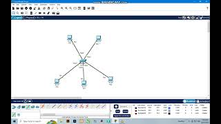 Topologi Star Cisco Packet Tracert [upl. by Aisena648]