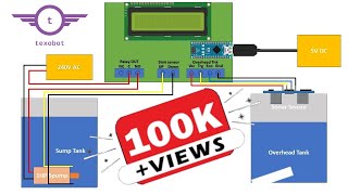 Automatic Water Tank Level Controller with Dry Pump Run Protection Using Arduino  Ultrasonic Sensor [upl. by Niltyak]