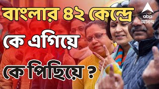 Opinion Poll বাংলার ৪২ কেন্দ্রে কে এগিয়ে কে পিছিয়ে  কী বলছে সমীক্ষা   ABP Ananda LIVE [upl. by Aisayn]