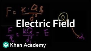 Electric field  Electric charge electric force and voltage  Physics  Khan Academy [upl. by Nirmak]