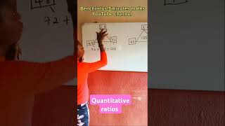 Ratios in quants main video on my page maths findthevalueofx algebra [upl. by Bobbi]