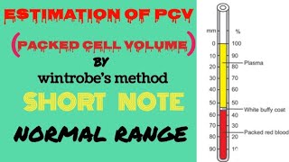 Estimation Of PCVPacked Cell Volume✅ Haematology Test [upl. by Eitsud]