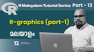 Part 13 R Graphics Part1  R Malayalam Tutorial Series [upl. by Millhon]