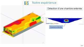 Présentation et activités de General Geosciences Services GGS [upl. by Yasui]