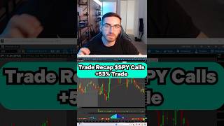 SPY Day Trade Recap 53 Trade trading stockmarket stocks shorts [upl. by Bibah69]