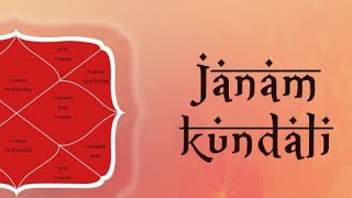 Astro MukteshJyotish se MAjanm kundli analysis m [upl. by Atinehc]