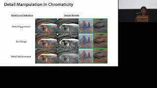 Chromaticity Gradient Mapping for Interactive Control of Color Contrast in Images and Video [upl. by Nivahb]