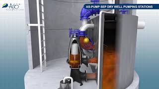 Dry Well Pumping Station ASPUMP SEP [upl. by Wilhide607]