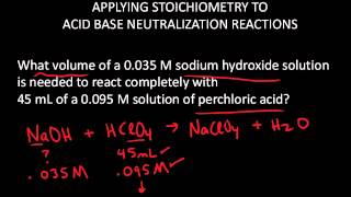 Solution Stoichiometry Neutralization Reaction [upl. by Harden]