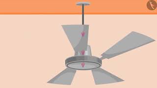 Heating effect of Electric Current  Part 11  English  Class 10 [upl. by Ninerb]