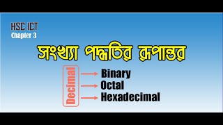 Convert Decimal To Hexadecimal number ।। ডেসিমেল থেকে হেক্সাডেসিমেল ।। HSC । ICT । Digital Device [upl. by Esbenshade]