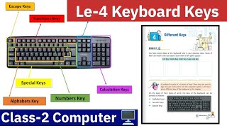 Keyboard Le4 Different Keys on keyboard Class2 Computer Type of keyboard keys [upl. by Giardap625]