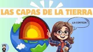 ¡Descubre las capas de la tierra Para niños [upl. by Meeka]