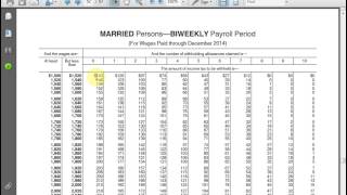 Using Income Tax Tables [upl. by Enawyd]