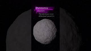 Dysnomia moon rendered in Blender [upl. by Kilmarx]