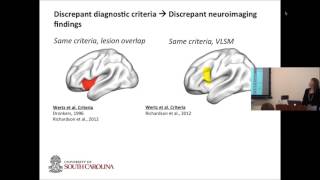 “Acoustic and Neuroanatomical Predictors of Acquired Apraxia of Speech” Alexandra Basilakos [upl. by Sancha450]