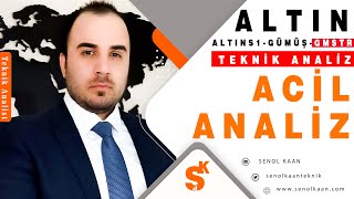 ACİL ANALİZ ALTIN FİYATLARI SON DURUMU NE OLACAK [upl. by Liborio]