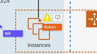 Lucidchart Intelligent Diagramming [upl. by Pyne]