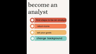 first steps to become an analyst [upl. by Acinoj]