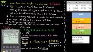 Berekenen inkomstenbelasting box 1  economie uitleg [upl. by Amlet]