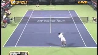 Gonzalez vs Raonic Montreal 2009 Highlights 1R [upl. by Isiad]