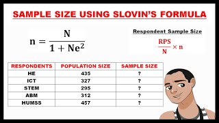 THE SLOVINS FORMULA  COMPUTING THE SAMPLE SIZE OF STRATIFIED RANDOM SAMPLING [upl. by Idette680]