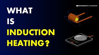 How Induction heating worksEddy current heatingHysteresis loss [upl. by Nohsyt]