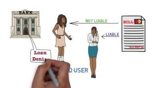 Credit Cards 101 Credit Card Basics 13 [upl. by Lad469]