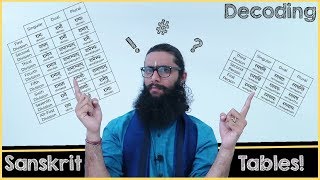 Watch This Before You Start Learning Sanskrit [upl. by Gaspar886]