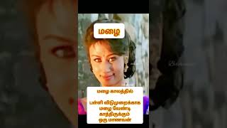 Kadhal Mannan Song Tamil WhatsApp Status Songthalaajithfanstrebdingshortvideoreelshortsytshorts💥 [upl. by Wollis]