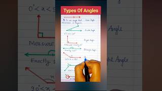 types of angle  types of angles  geometry formula shorts mathshorts geometry typesofangles [upl. by Halsted]